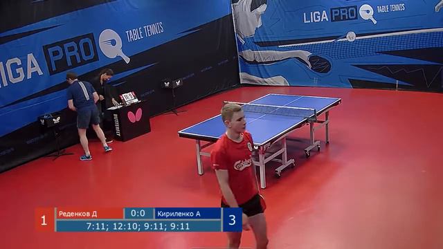 Настольный теннис. Лига Про. Турнир 16 марта 2020г. Муж. Рейтинг 550+ смотреть онлайн