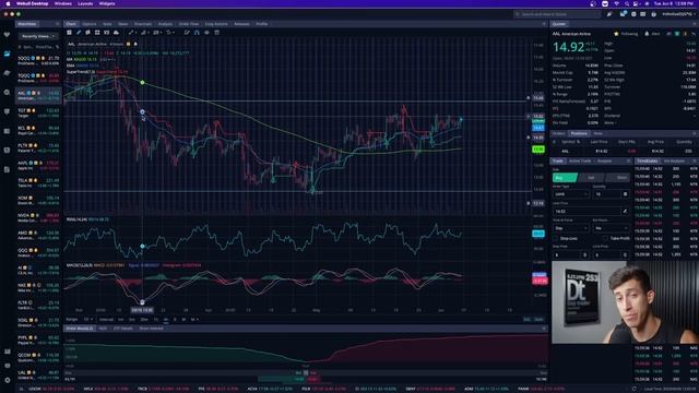 BEST STOCK TO SWING TRADE UNDER $15 BUCKS смотреть онлайн