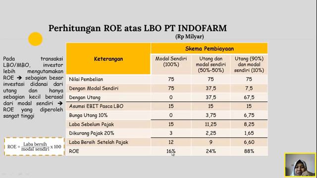 RESTRUKTURISASI DAN KEBANGKRUTAN смотреть онлайн
