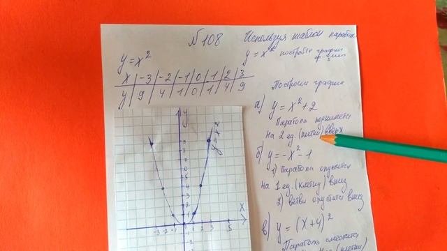108 Алгебра 9 класс, Используя шаблон параболы постройте графики смотреть онлайн