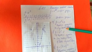 108 Алгебра 9 класс, Используя шаблон параболы постройте графики