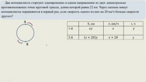 Два мотоциклиста стартуют одновременно из диаметрально противоположных точек
