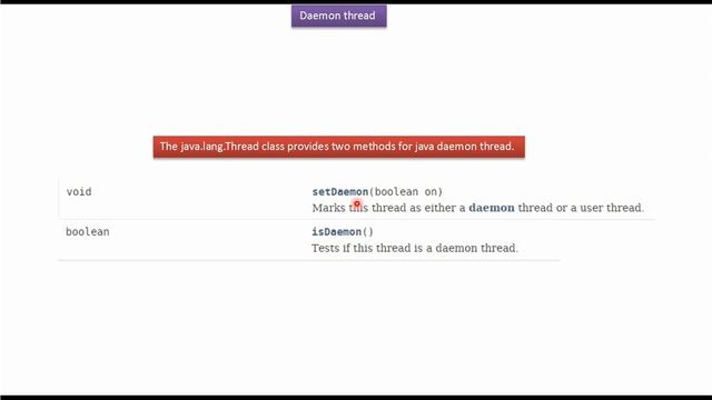 How to set the thread as Daemon thread? | Daemon thread in java | Java Threads смотреть онлайн