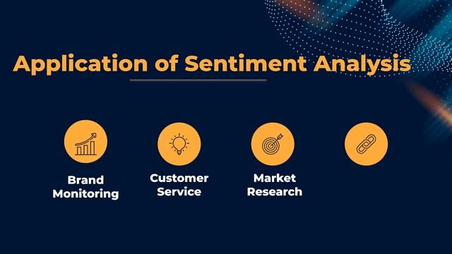 Twitter Sentiment Analysis (Elevator Pitch) смотреть онлайн