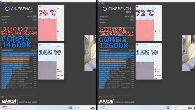 Intel 第14世代COREiプロセッサ「COREi5 14600K」の実力は、、Intel第13世代やAMD Ryzen7000シリーズと比べながらレビューします。 смотреть онлайн