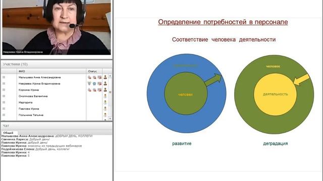ФОРМИРОВАНИЕ КАДРОВОГО РЕЗЕРВА смотреть онлайн