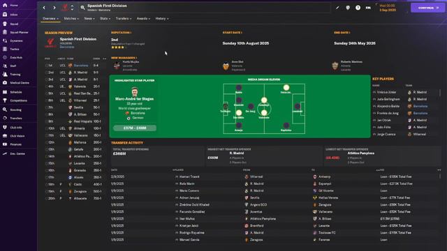 Rebuilding BARCELONA On Football Manager 2024 | FM24 Rebuild