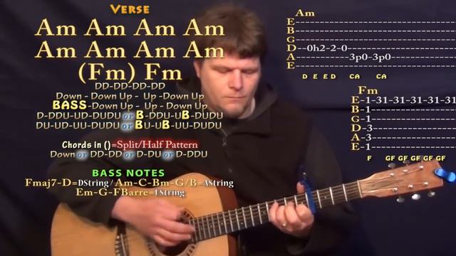 Solid (Ty Dolla $ign) Guitar Lesson Chord Chart - Capo 4th - Am Fm Dm смотреть онлайн
