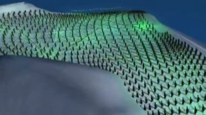 Schiffie & Co - La danse des pingouins