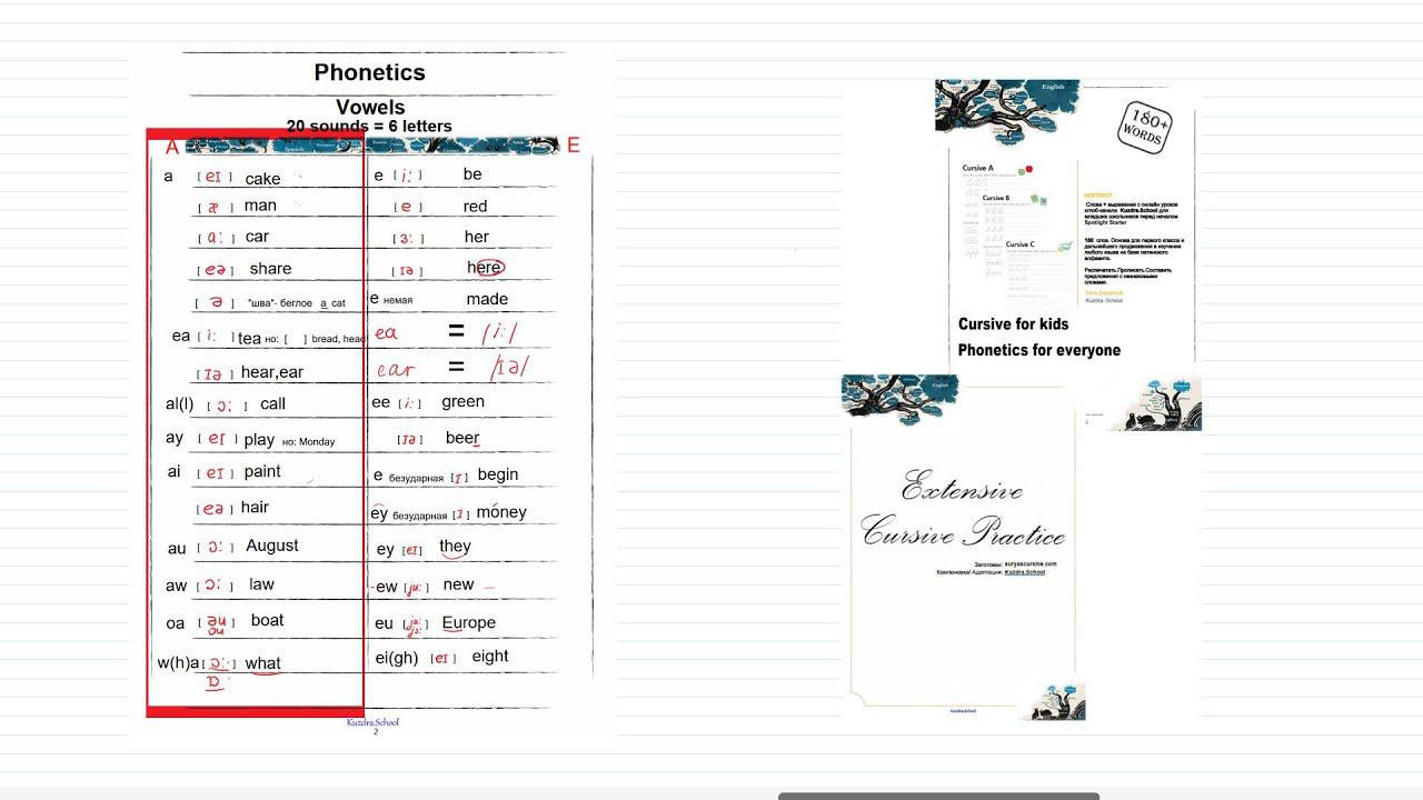 29. Spotlight Starter Preparation. Phonetics 12. Шпаргалка по фонетике.  Гласная A