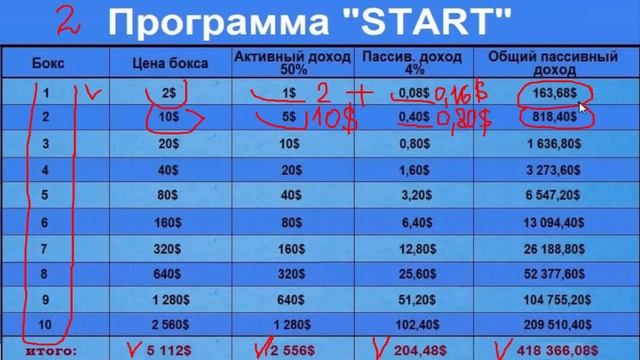 И снова 2! И снова вместе! И не маркетинг уж, а песня! смотреть онлайн