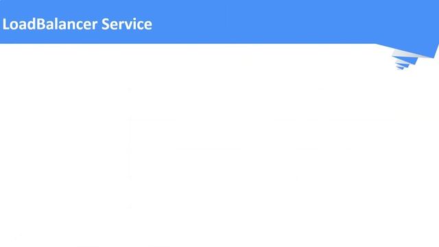 kubernetes tutorial | Service Networking | Types of Kubernetes Services ? смотреть онлайн