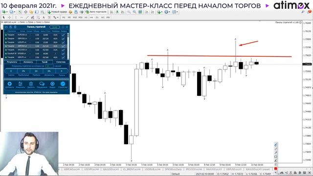 Прогноз рынка форекс на 10.02 от Тимура Асланова смотреть онлайн