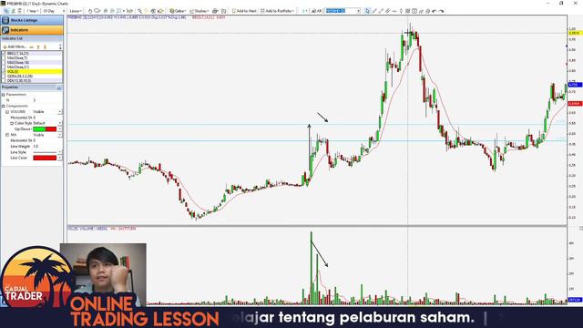 FIRST BREAKOUT.