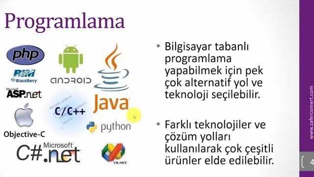 Algoritma Tasarımı - Giriş смотреть онлайн