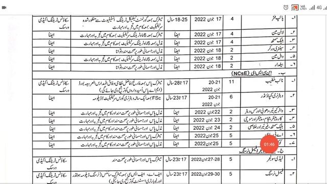 FC Jobs 2022 // Frontier Corps Jobs 2022 Advertisement Registration online Apply смотреть онлайн