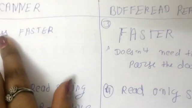 DIFFERENCE BETWEEN SCANNER AND BUFFER READER смотреть онлайн