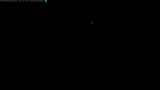 MySQL Master Master Replication Over SSL (Encrypted Channel) смотреть онлайн