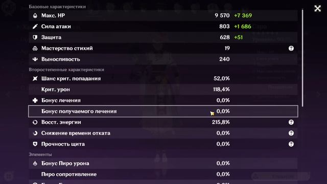 Сара. Лучший саппорт под Райден. смотреть онлайн