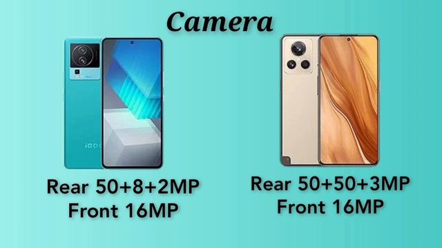 Vivo IQOO Neo 7 Vs Realme GT 2 Master Explorer Edition @NeerajUnboxing смотреть онлайн