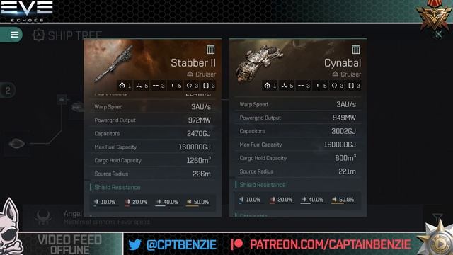 Why Would You Fly The STABBER II Over The Cynabal?? || EVE Echoes смотреть онлайн