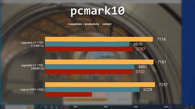 Is This The PERFECT Dell Optiplex? смотреть онлайн