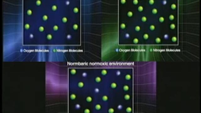 FirePASS - Предотвращение и тушение пожаров “горным” воздухом. смотреть онлайн