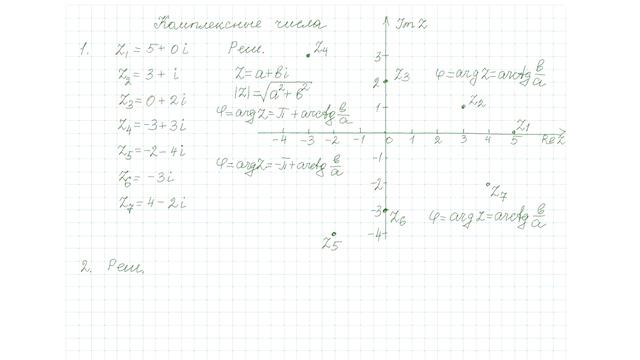 Математический анализ Практика 3 Комплексные числа смотреть онлайн