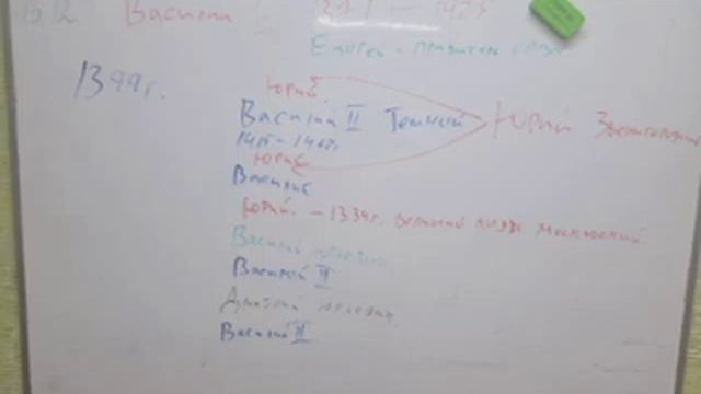 Василий I и Василий II смотреть онлайн