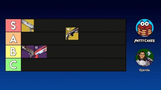 I Ranked Every Slug Shotgun in a Tier List (Destiny 2) смотреть онлайн