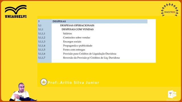 Aula 2? Contabilidade Geral ? UNIASSELVI Ead
