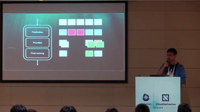 Deep Dive: SIG Autoscaling - Marcin Wielgus & Maciej Pytel, Google смотреть онлайн