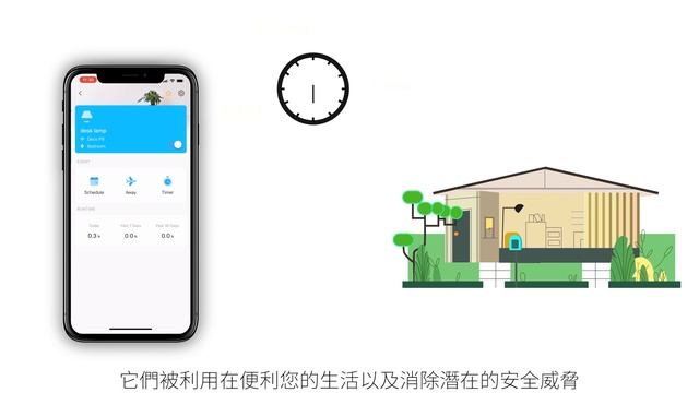TP-Link Tapo P100 Smart Plug智慧插座開箱設定與功能介紹