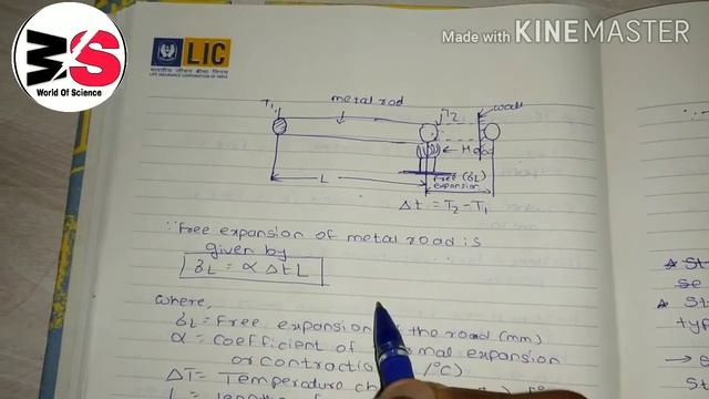 Strength Of Material /Thermal stress смотреть онлайн