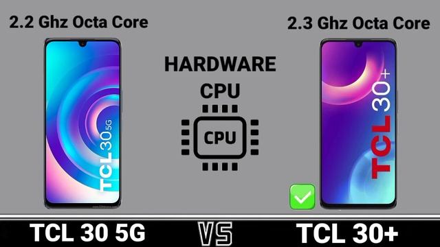 TCL 30 5G Vs TCL 30+.      #Trakontech#