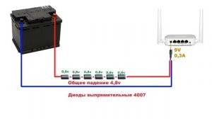 Как Понизить Напряжение с Помощью Диодов. Падение напряжение на диодах