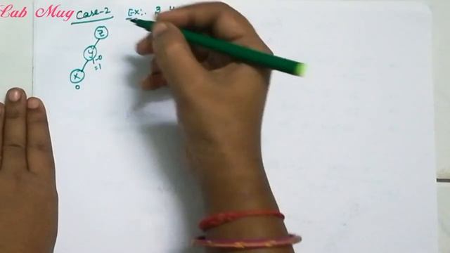 AVL tree LL, RR, RL, LR || 44 ||Data structures in telugu смотреть онлайн