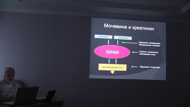 Семинар "Простая сложная биохимия крови". День 2, часть 4 смотреть онлайн