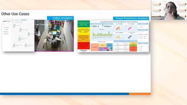 Industry Scenario and Use Cases – Data Science and Analytics смотреть онлайн