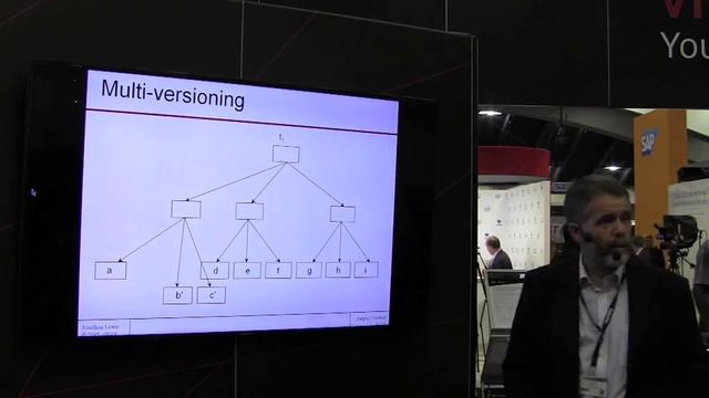 Jonathan Lewis explains Delphix at Oracle Open World смотреть онлайн