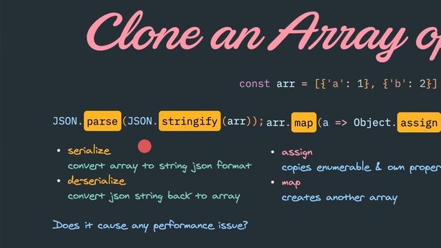 JavaScript clone an array of Object смотреть онлайн