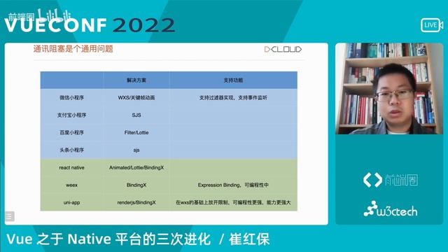 Vue 之于 Native 平台的三次进化@崔红保_VueConf CN 2022 смотреть онлайн
