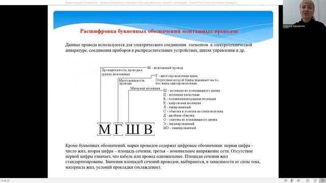0902000 Кабели и провода Монтаж кабельных линий и проводов Курьерова М.П смотреть онлайн