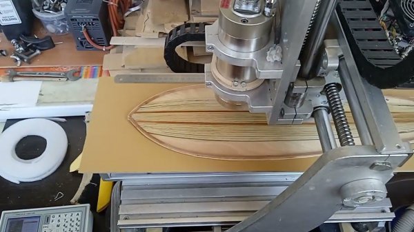 Расширение рабочего поля станка ЧПУ линейным модулем