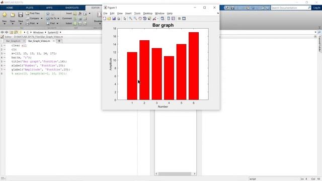 How to plot bar graph in MATLAB | Change color, width, border in BAR graph MATLAB | MATLAB TUTORIAL смотреть онлайн