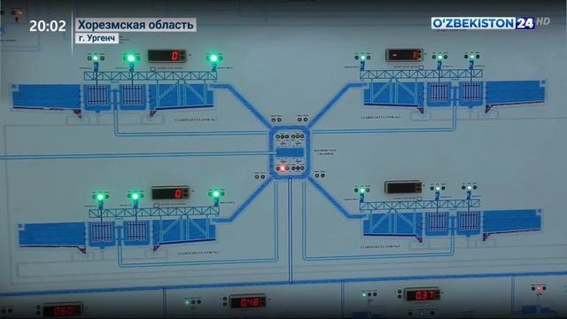 Меры по обеспечению чистой питьевой водой в Хорезмской области смотреть онлайн