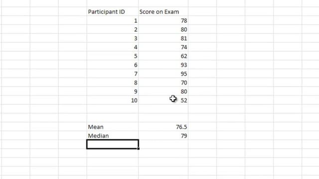 Descriptive Statistics in Excel смотреть онлайн