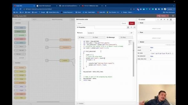 IOT Based Fall Detection - Prototyping on Wokwi with Pi Pico, and node-red.