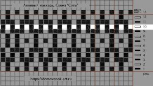 Носки спицами ленивым жаккардом по кругу. Подробный мастер-класс для начинающих