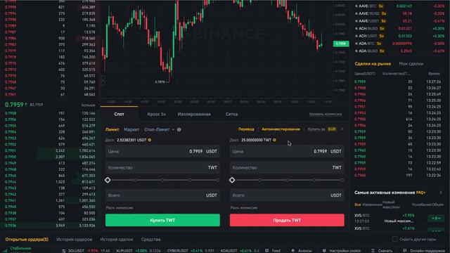 Crypto Experiment. Неделя №143. Покупка монеты TWT смотреть онлайн